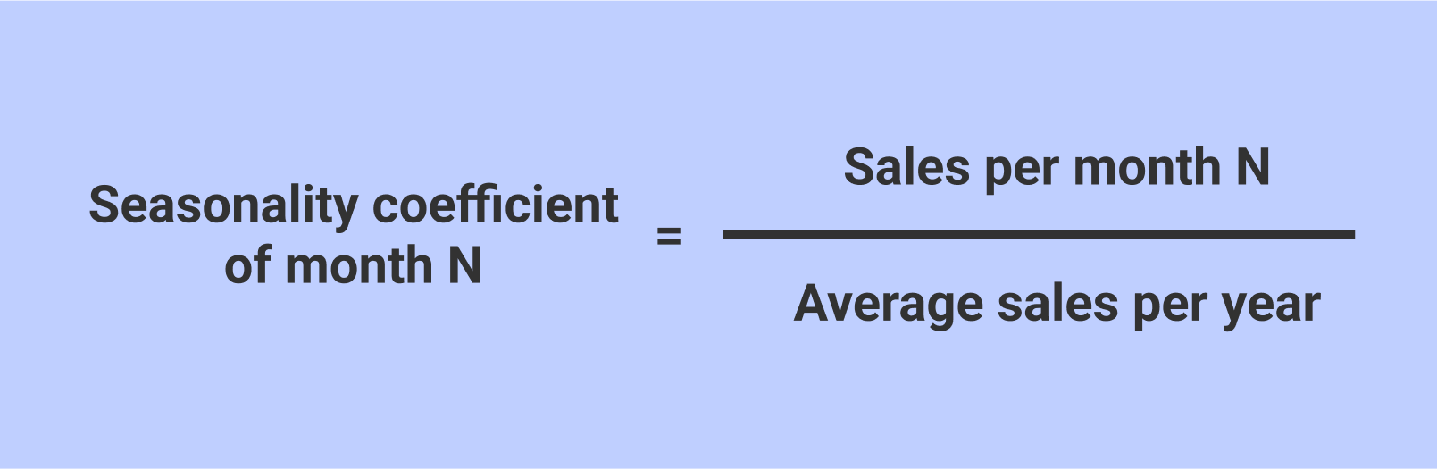 Seasonality factor formula in sales