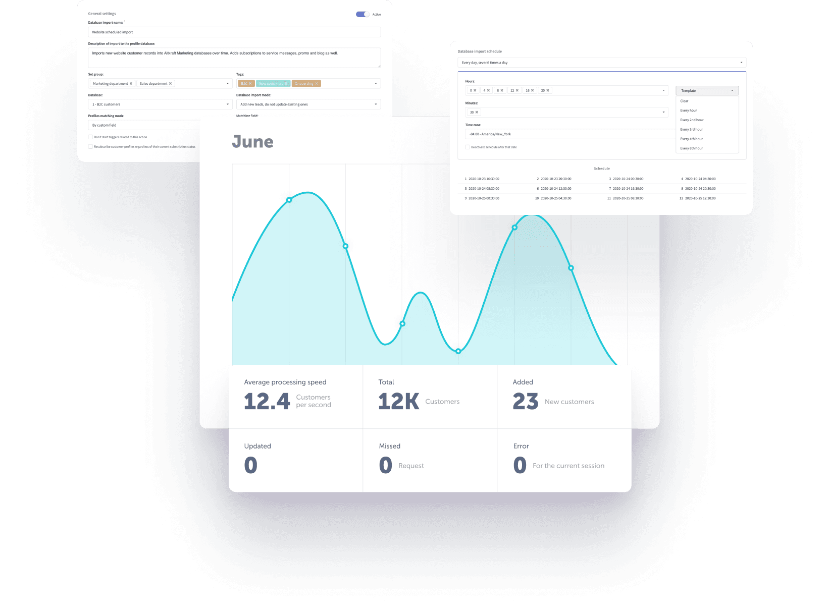 Consolidate all channels and all data in one platform