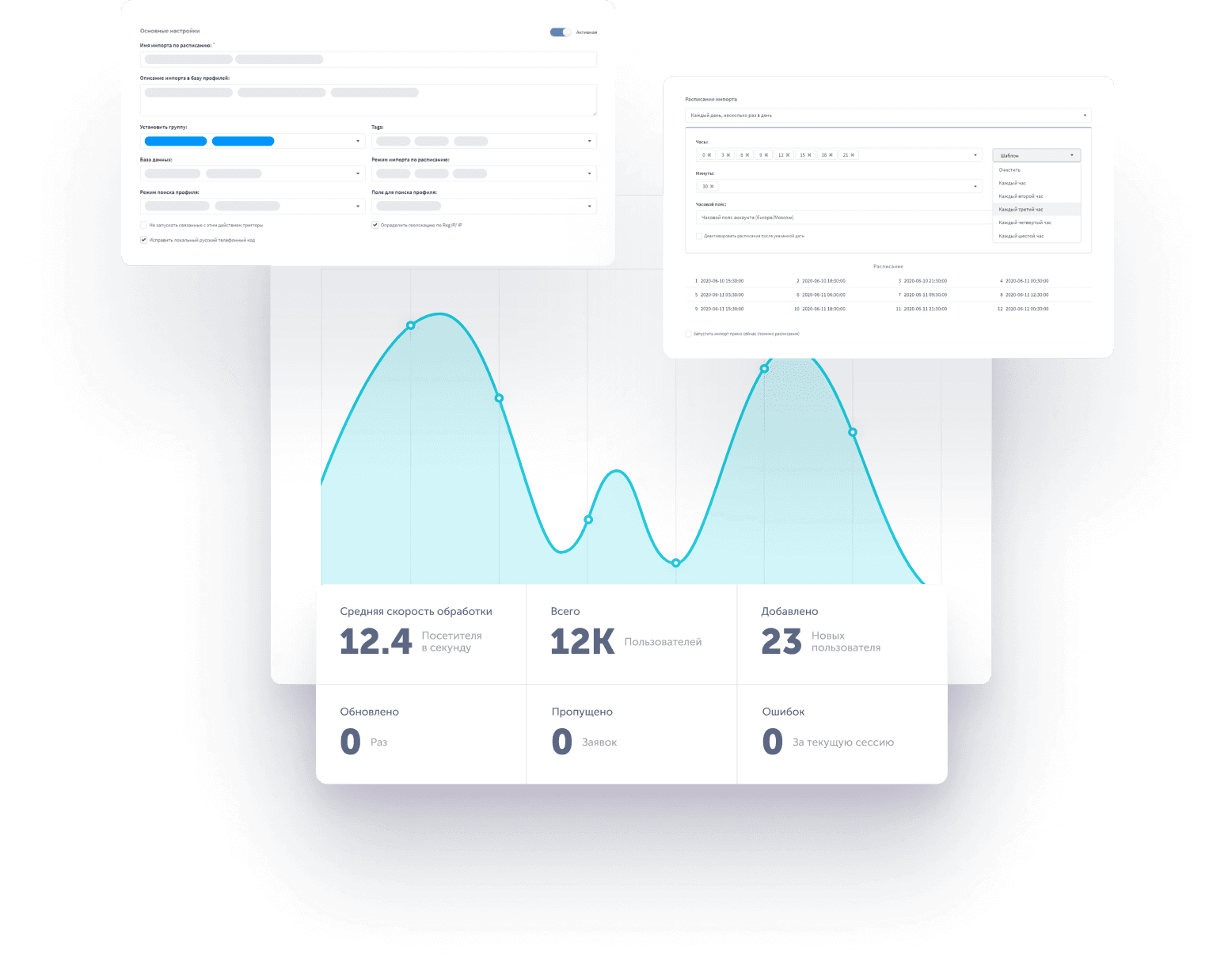 Объедините все каналы и данные в единой платформе