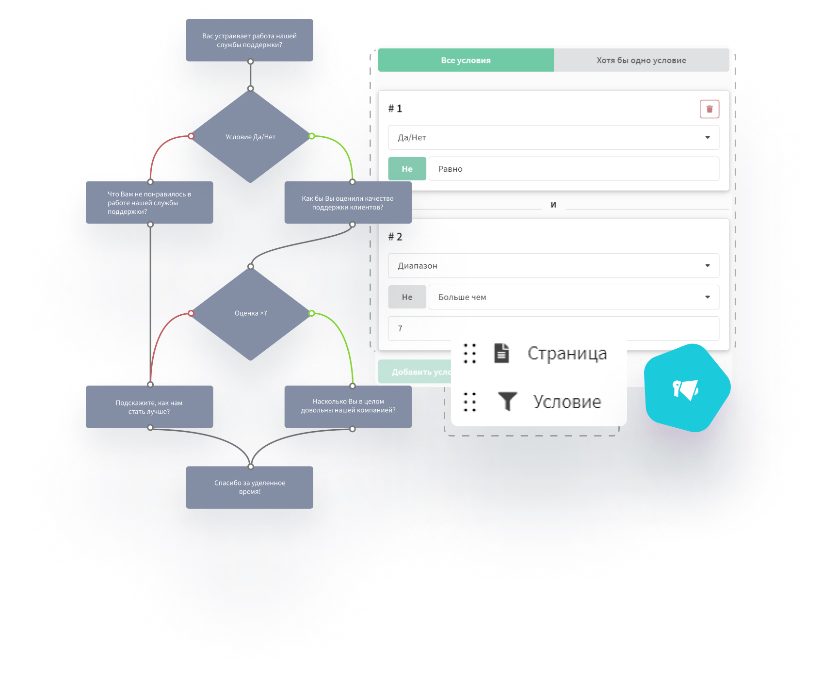 Формы в CDP Altcraft Platform: опросы, анкеты и тесты