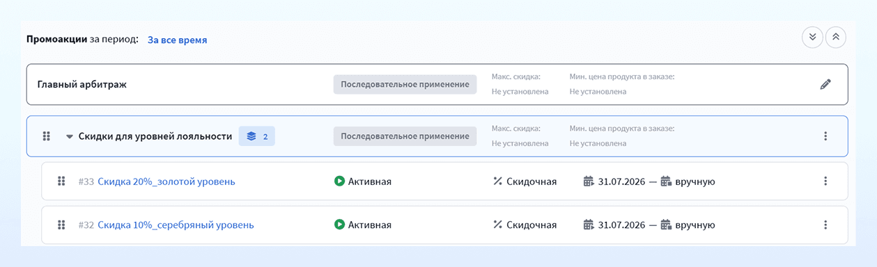 Группа промоакций