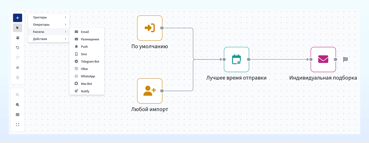 Создание сценария