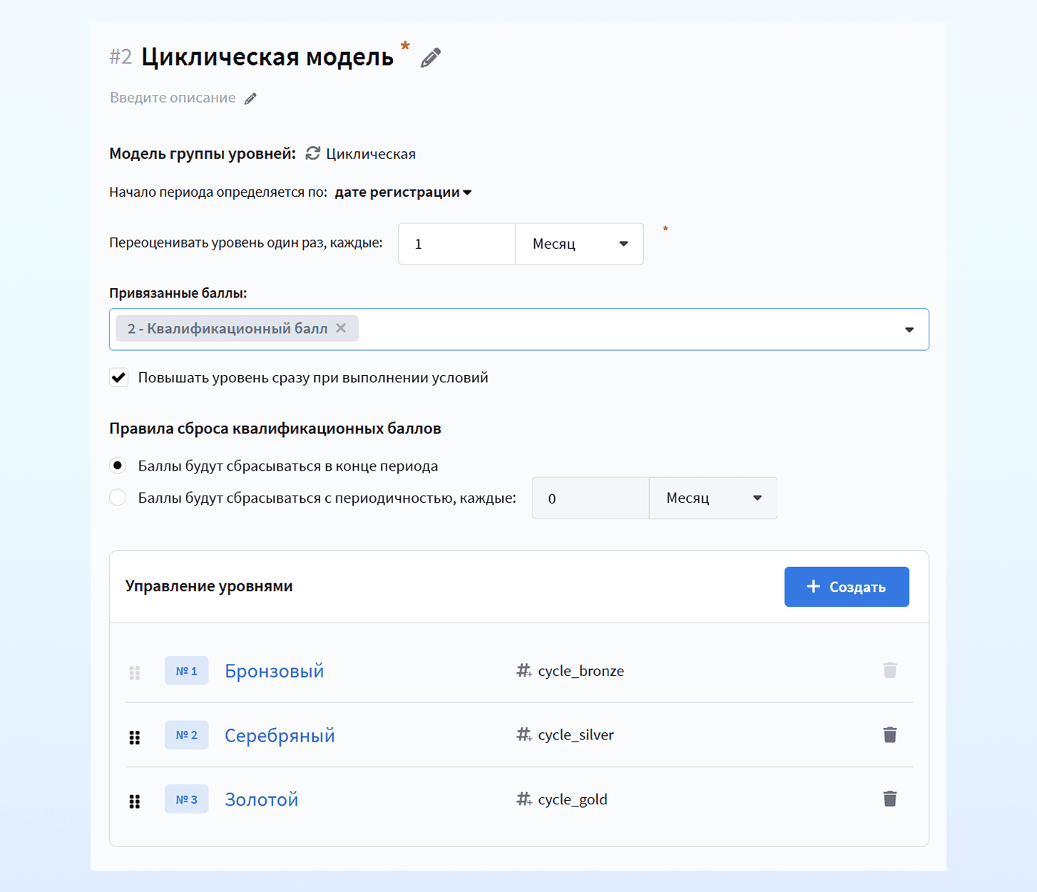 Уровни циклической модели