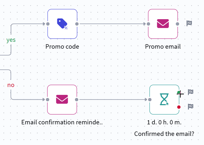 Adding a connection in the welcome scenario