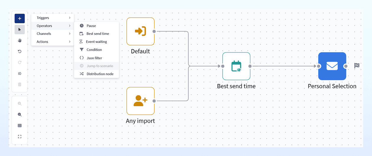 Best send time element
