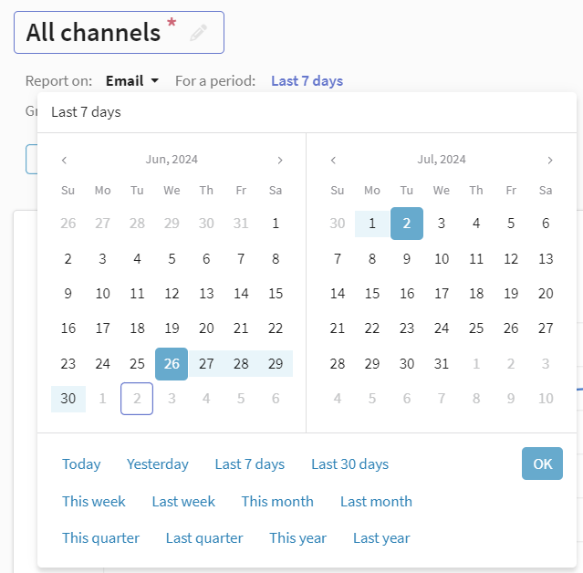 Choose a period for the report