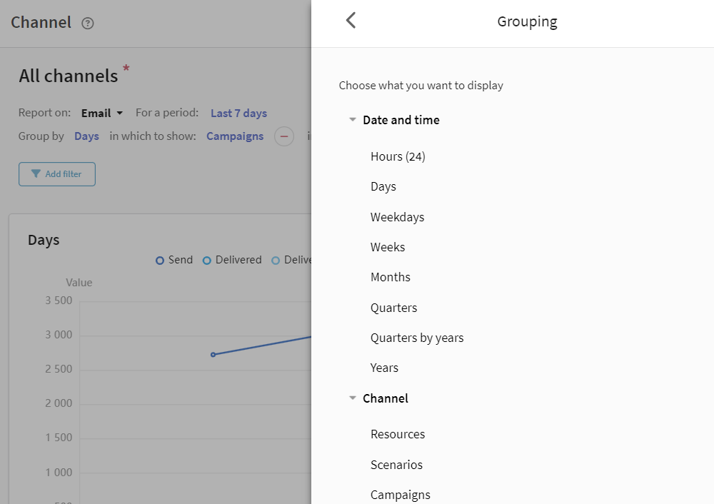 Grouping possibilities of report