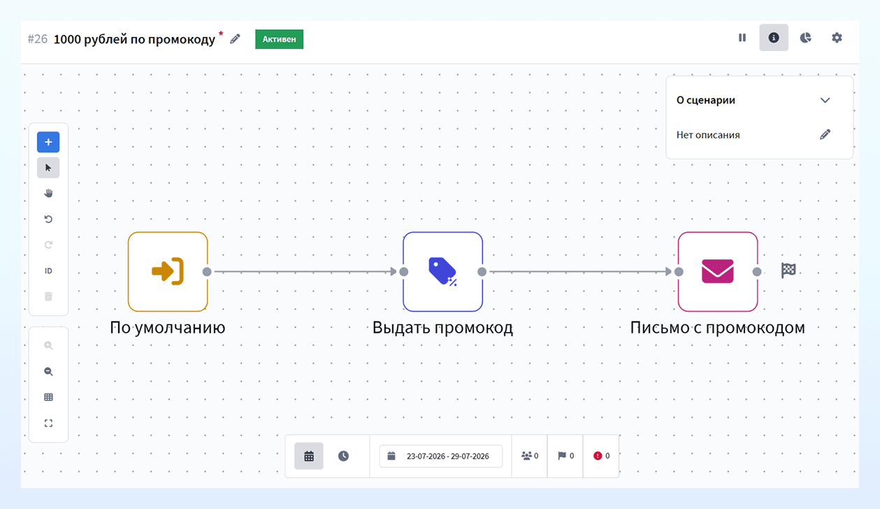 Сценарий выдачи промокода