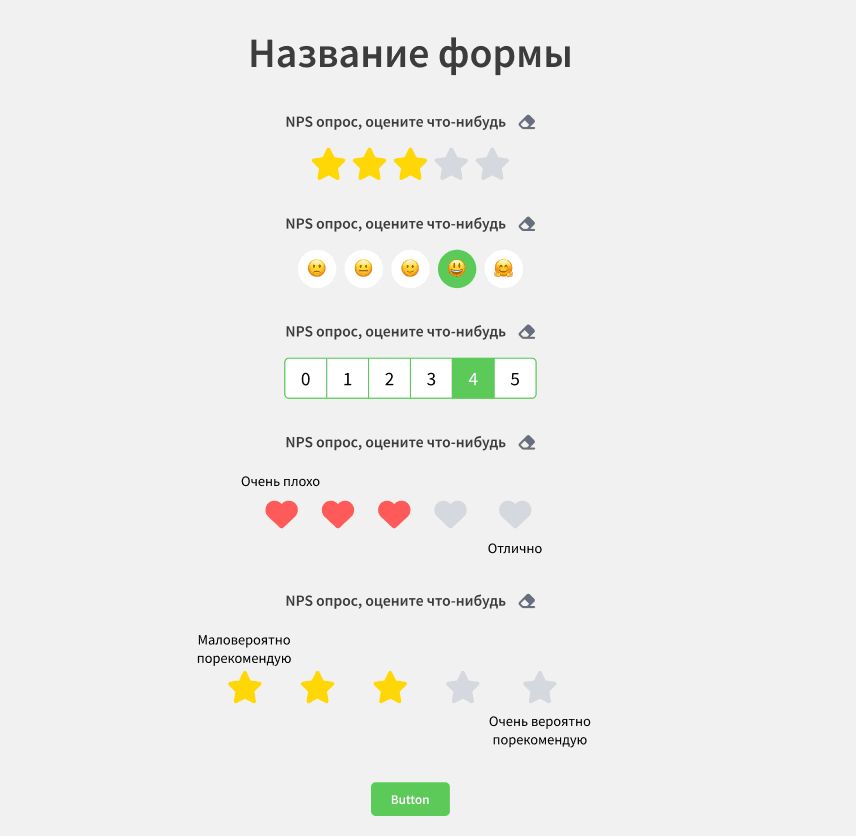 NPS опрос