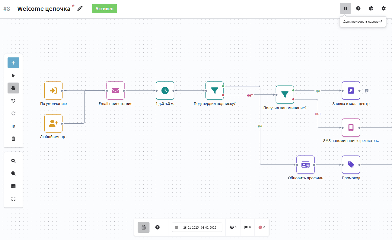 Welcome-цепочка в Altcraft