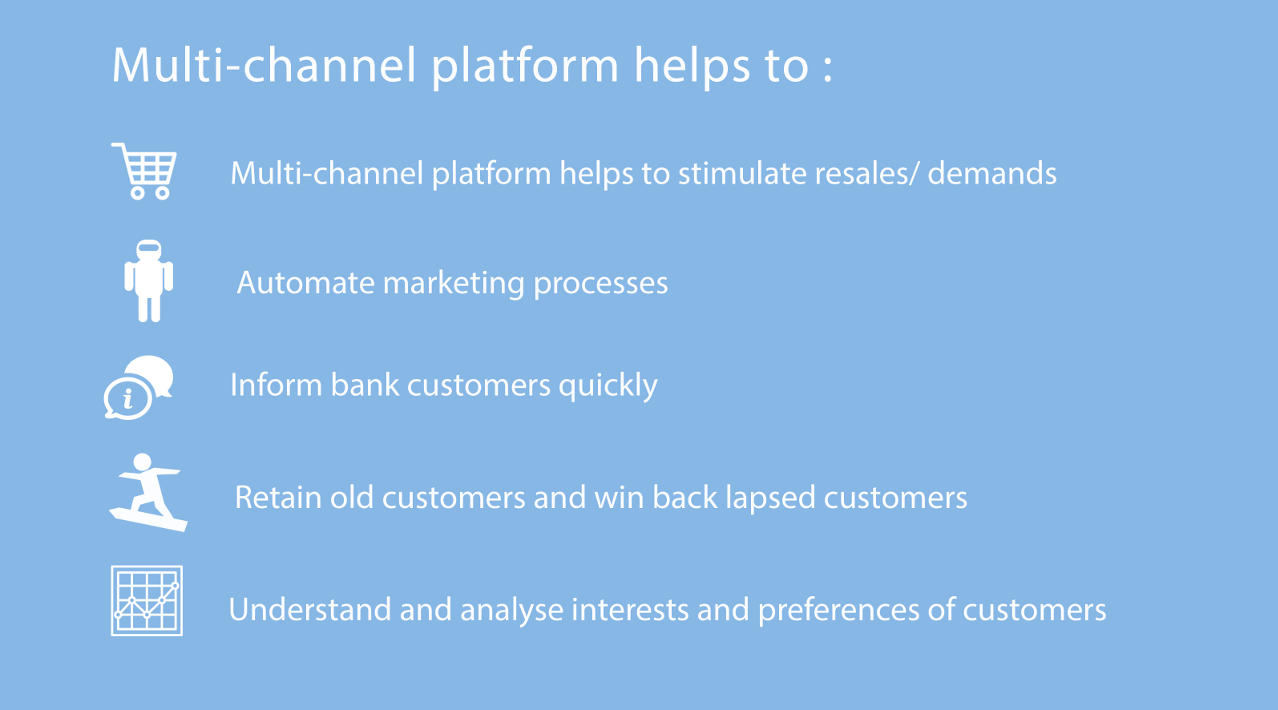 ak-multichannel-features.png