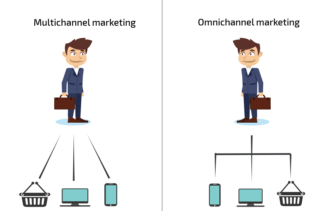 ak-оmni-сhannel-multi-channel (1).png