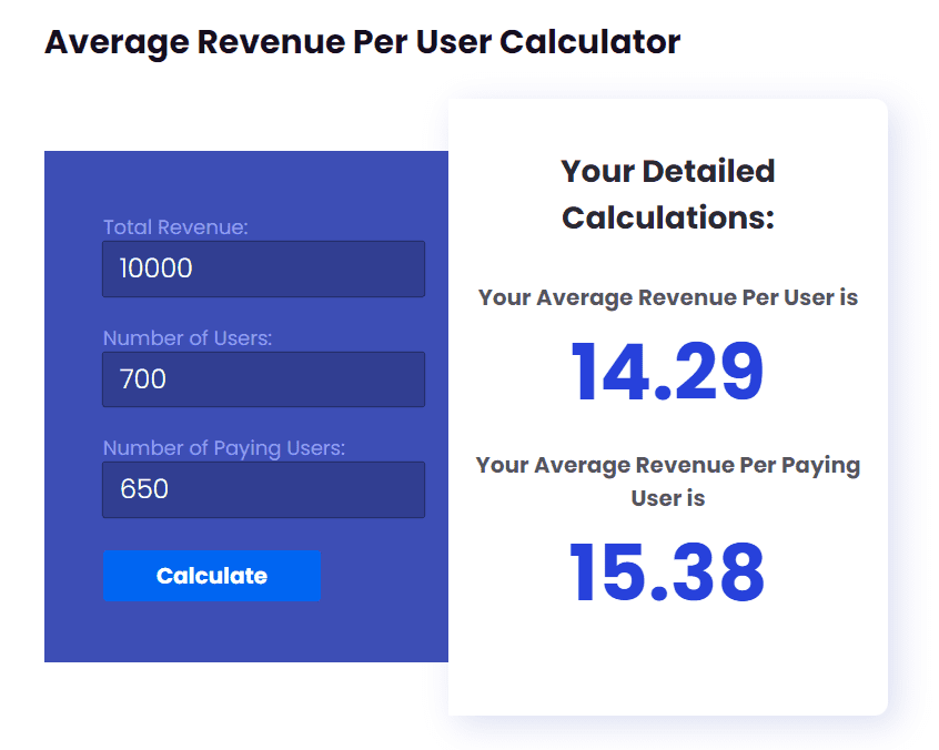 ARPU calculator example.