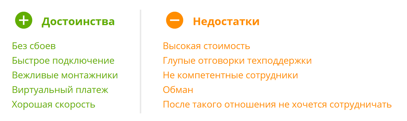 Отзыв клиента на продукт
