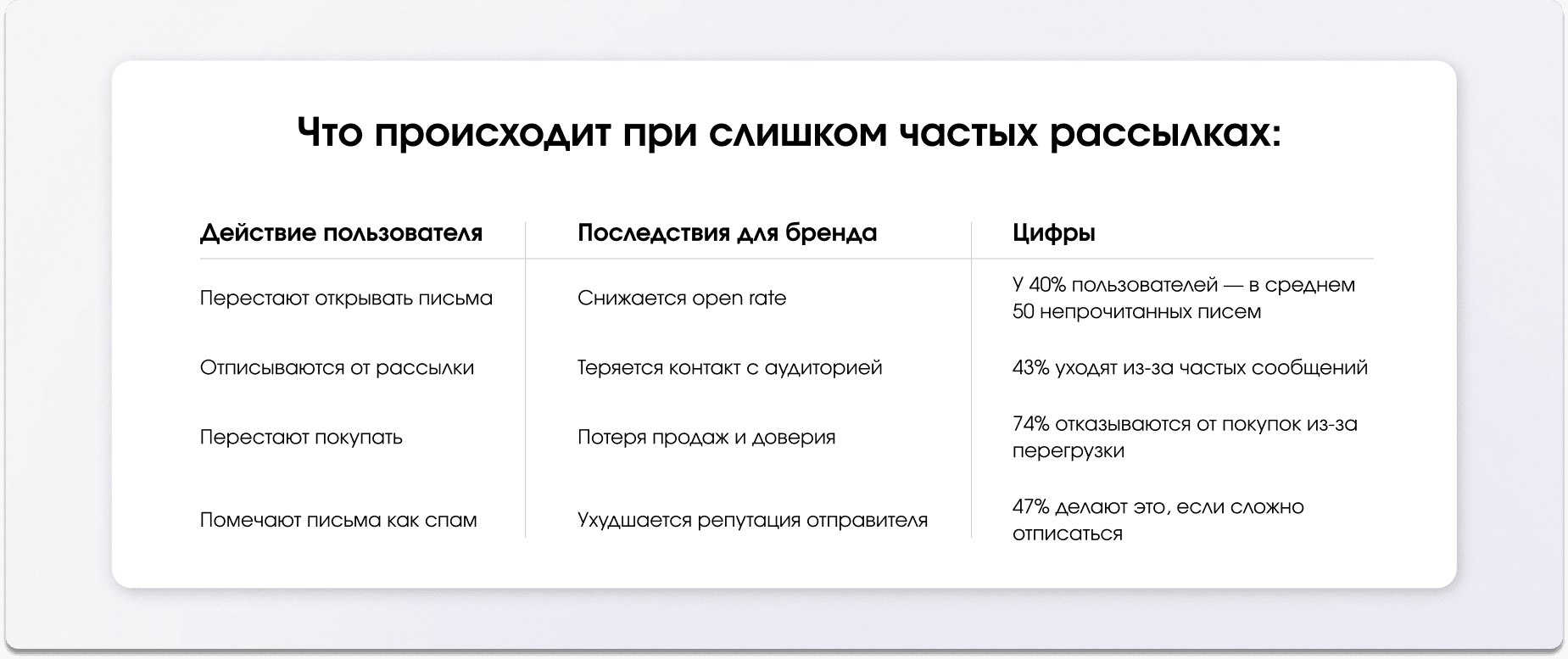 chastiye-rassilki.png
