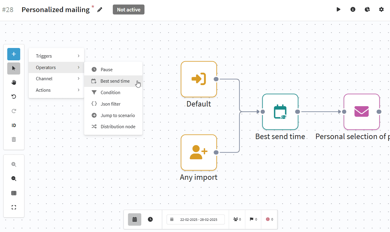 Node Best Send Time 