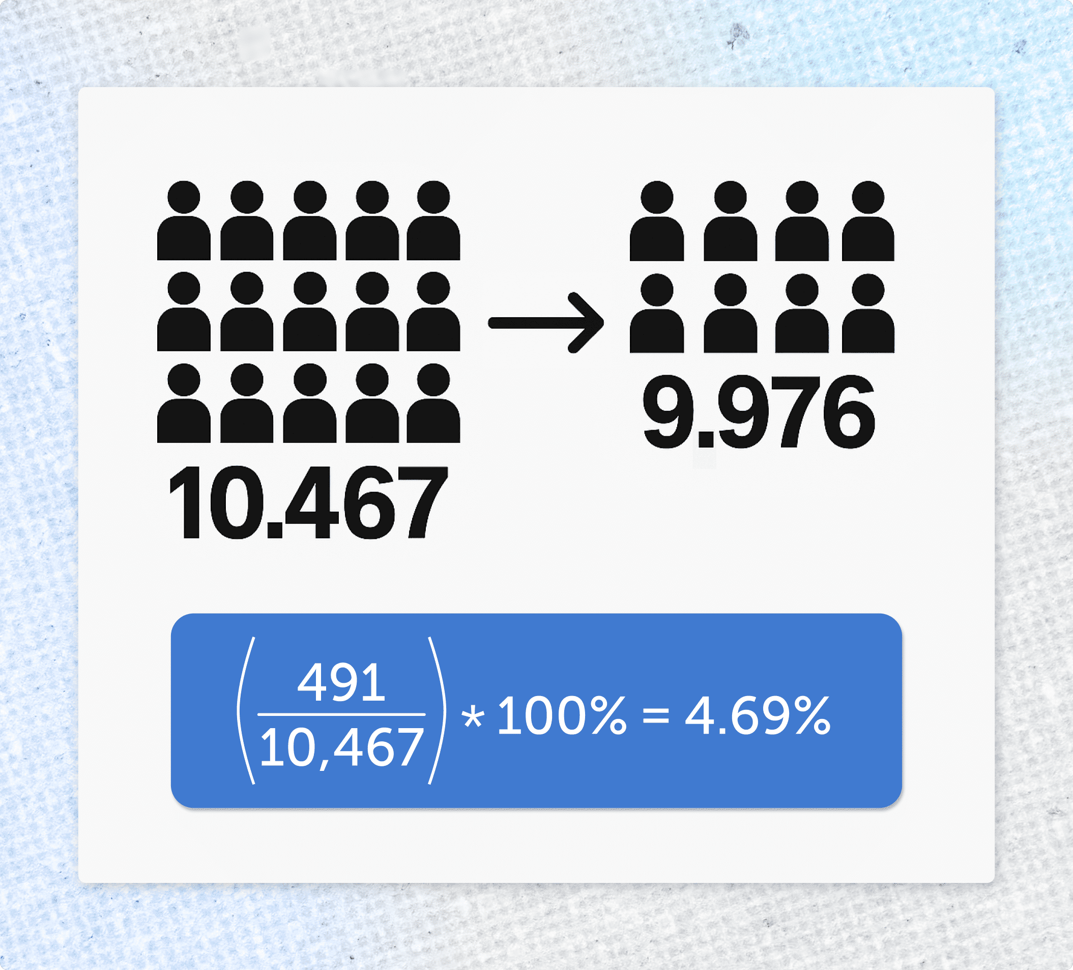 churn-rate-calculation.png