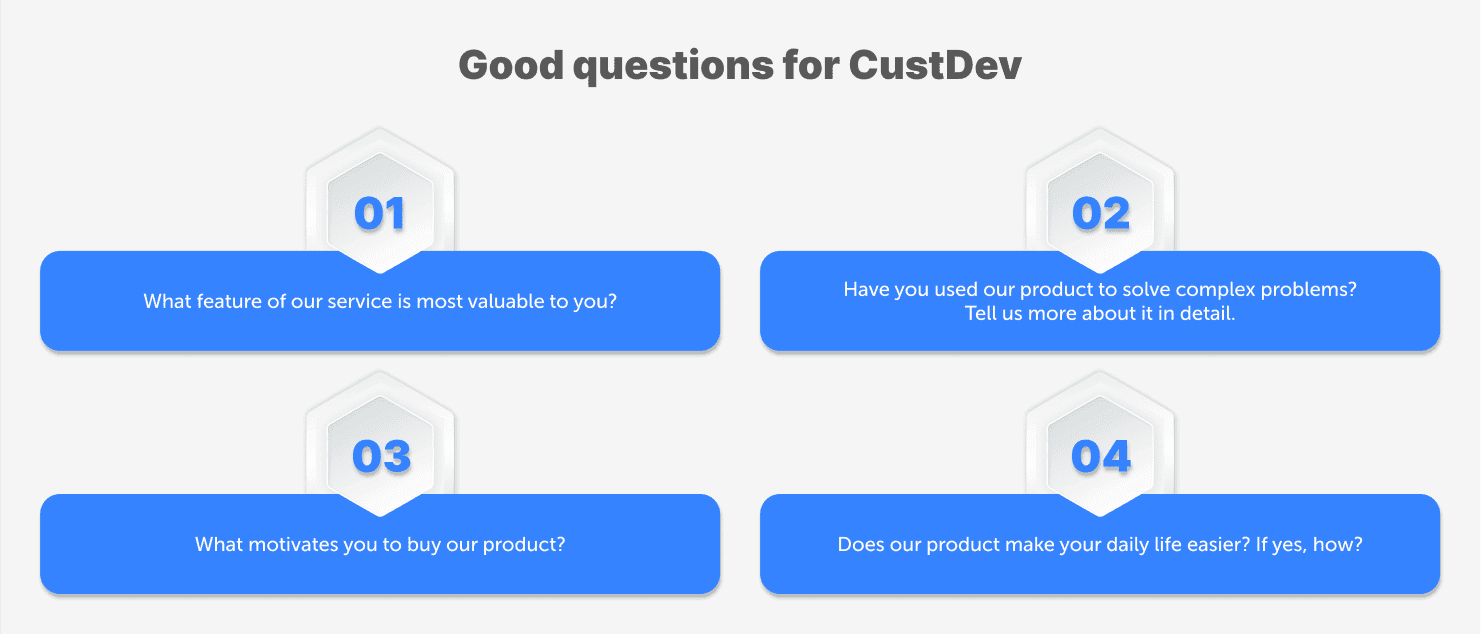 Questions for CustDev