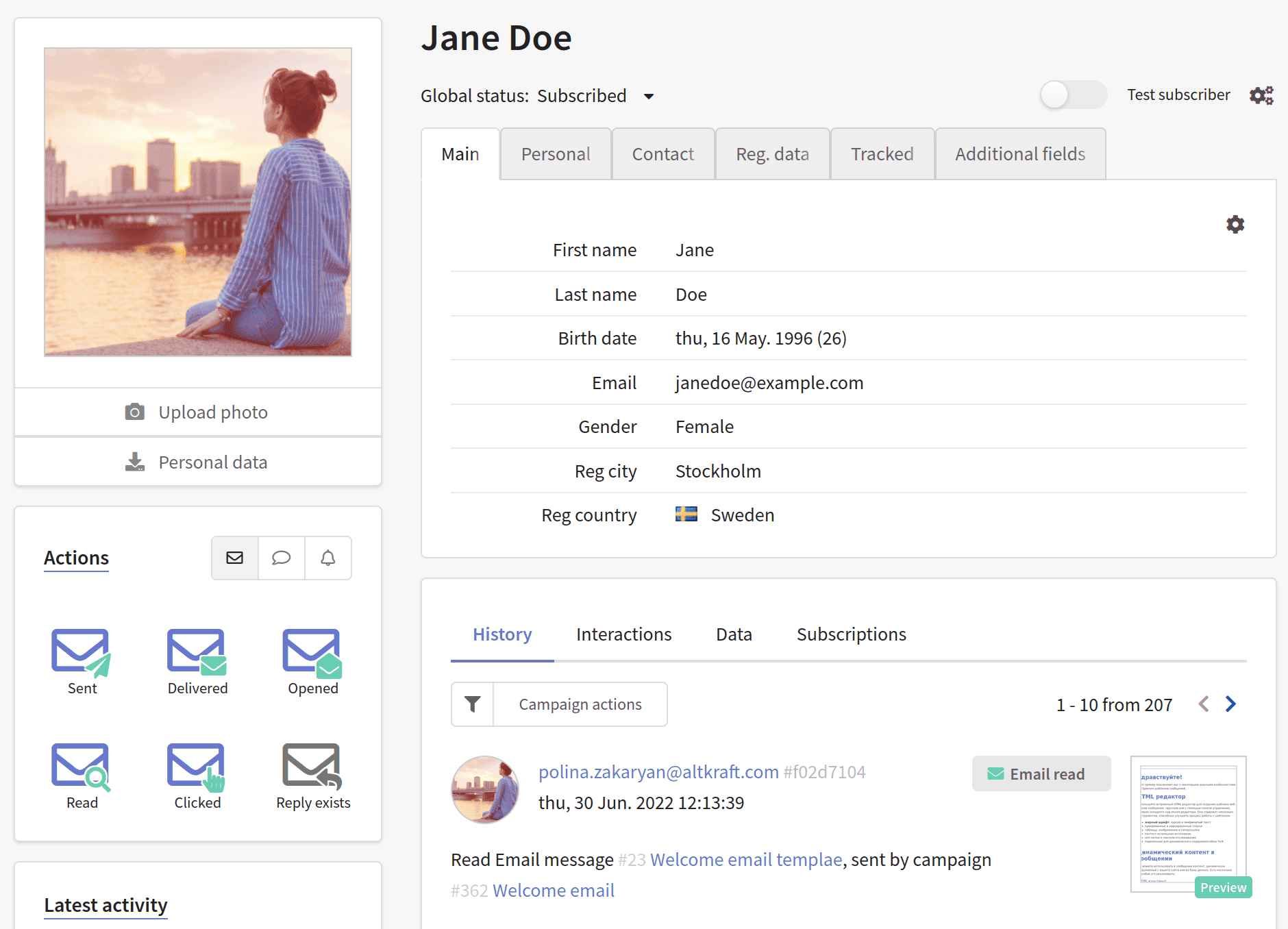 Profil des clients de la plate-forme Altcraft