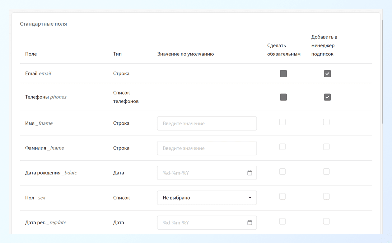 Стандартные поля в базе данных