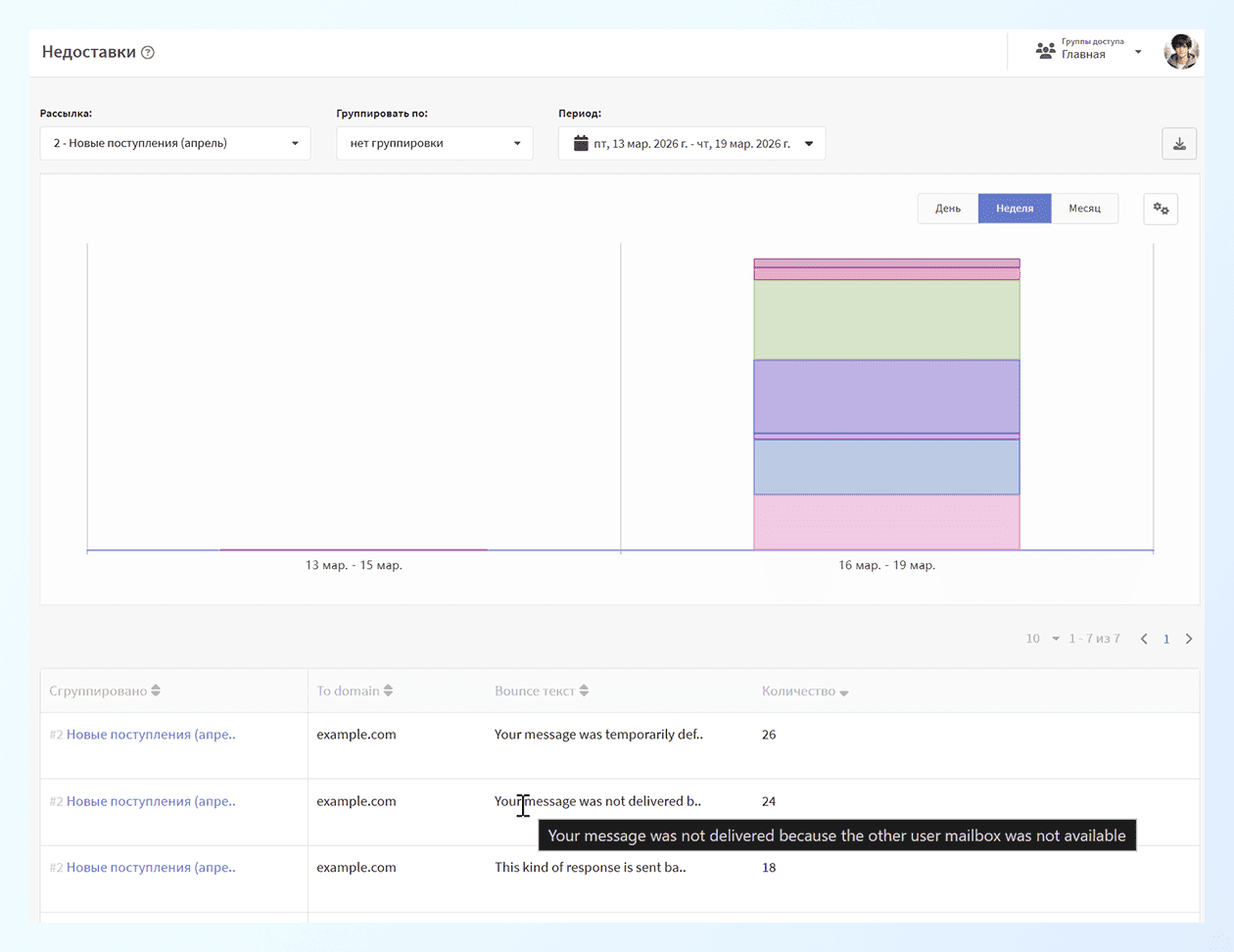 Отчет по возвратам и недоставкам