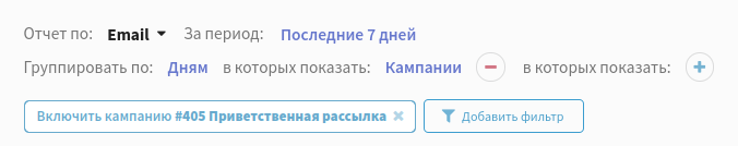 Фильтр по определенной кампании