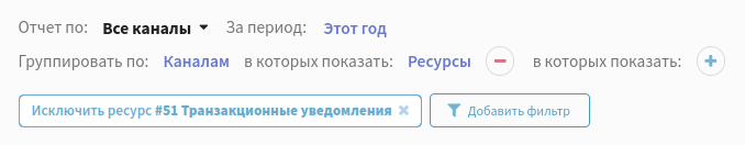 Фильтр по определенному ресурсу