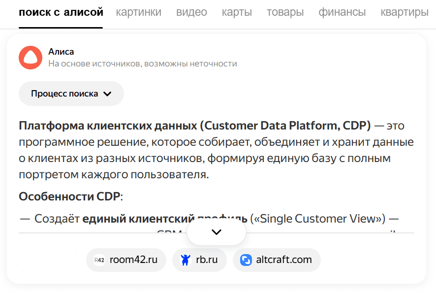 SEO и GEO. SERP в Яндексе