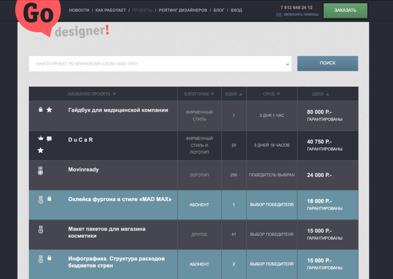 GoDesigner, crowdsourcing service