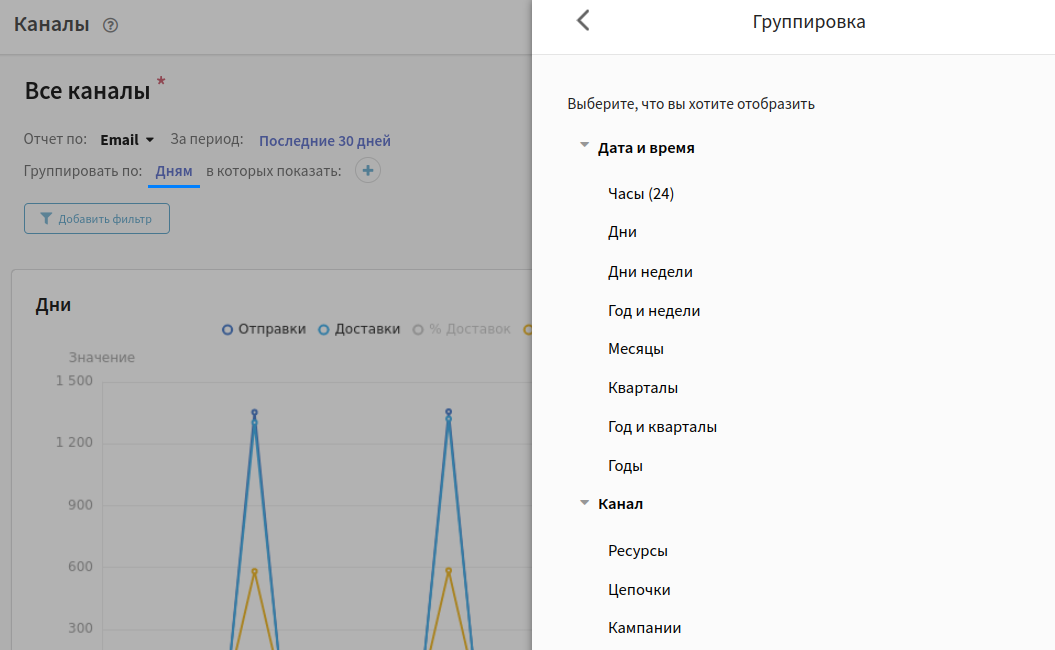 Настройка группировки в отчёте по каналам