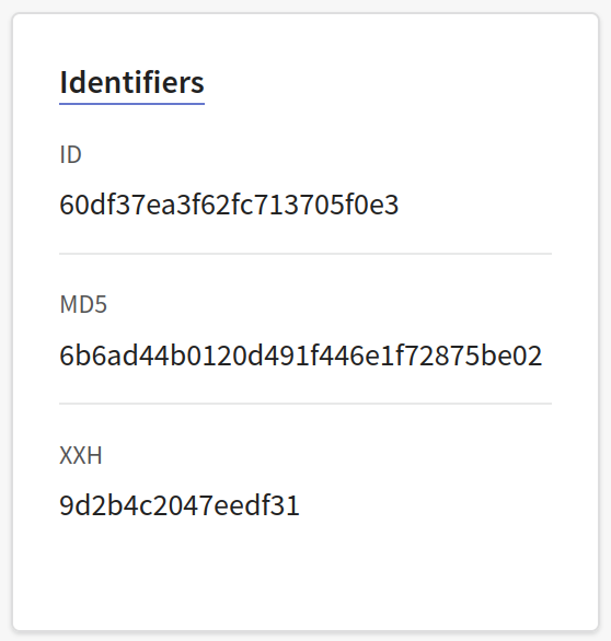 Identifiers