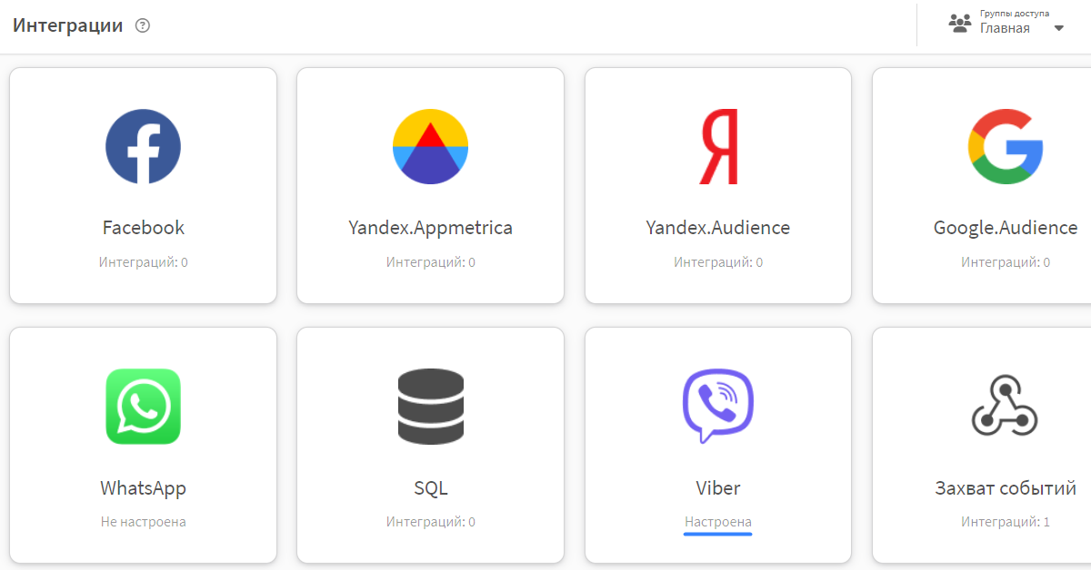 Панель интеграции. Viber настроен