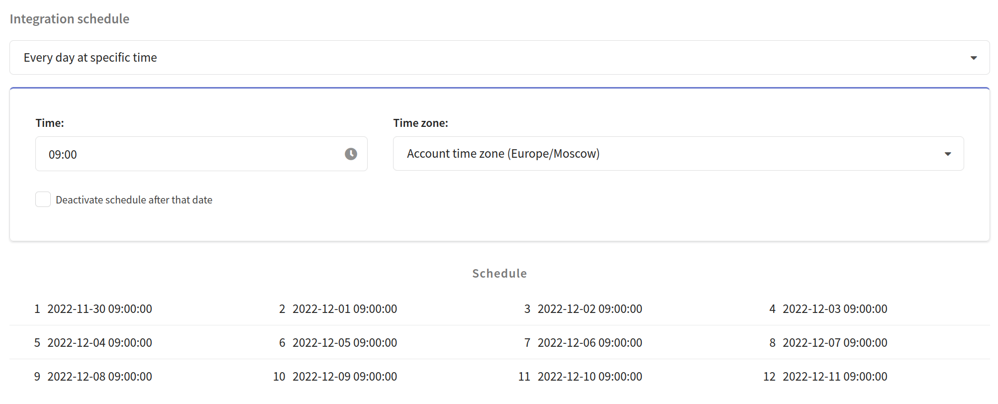 Integration schedule