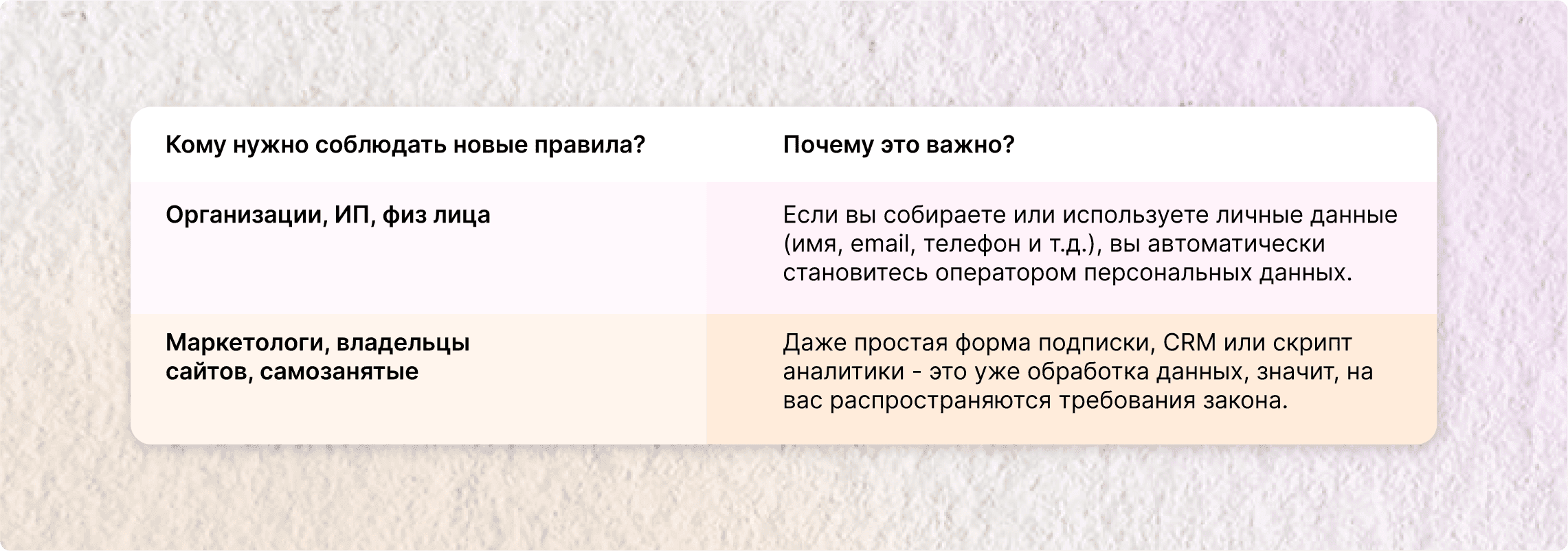 komy-sobludat-noviye-pravila.png