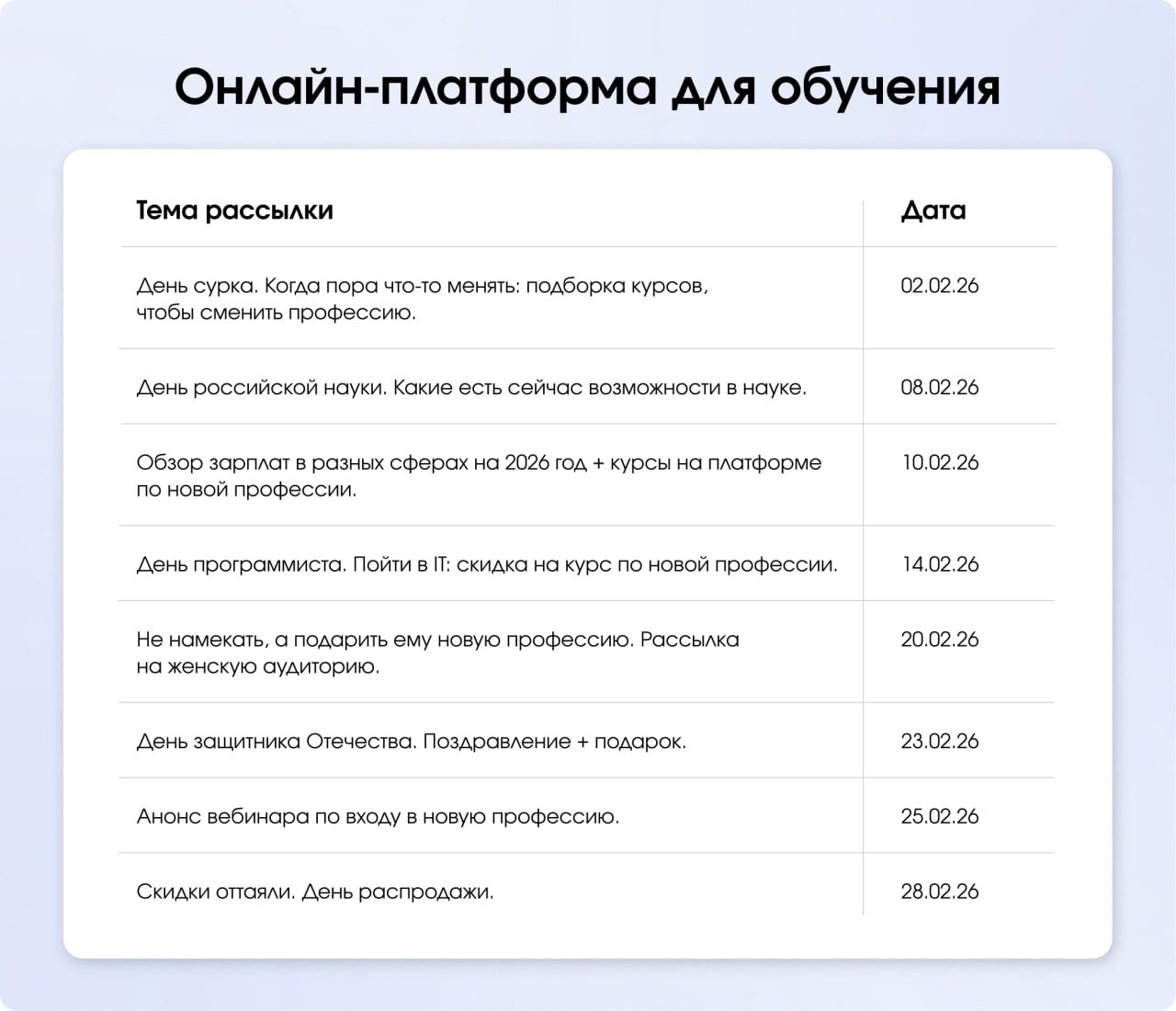 Контент план для образовательной платформы
