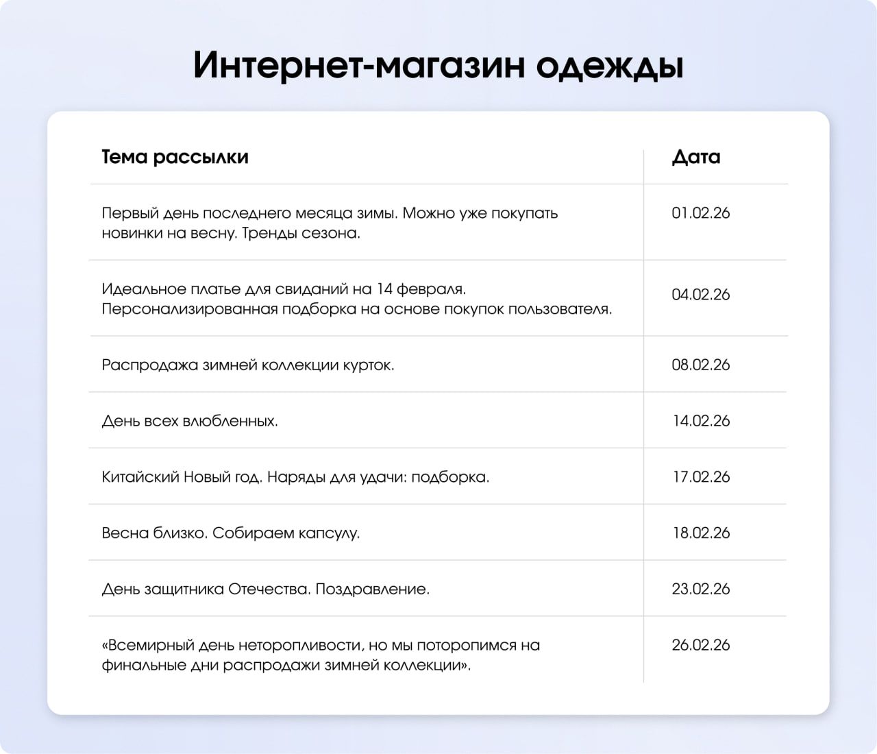 Контент план для онлайн-магазина одежды