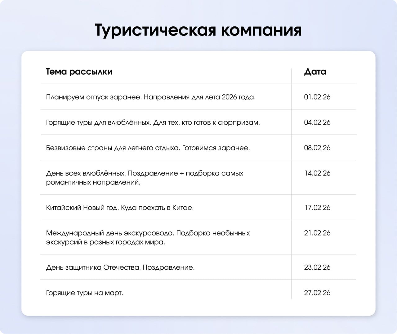 Контент план для турагентства