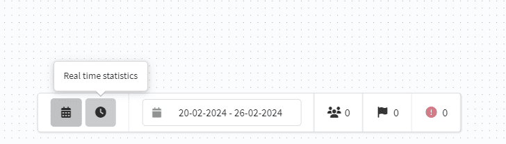 Statistiques en temps réel sur la plateforme Altcraft Platform