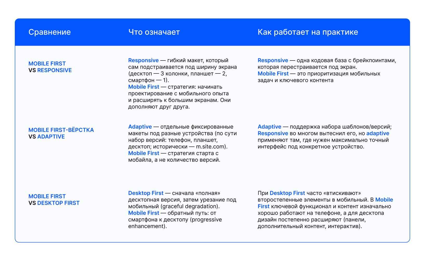 mobile first_11zon.jpg