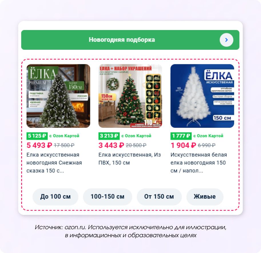 Новогодняя подборка товаров в письме