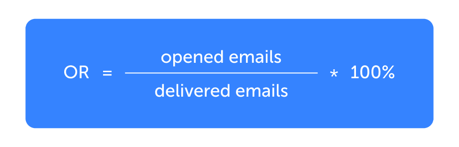 Formula to calculate open rate