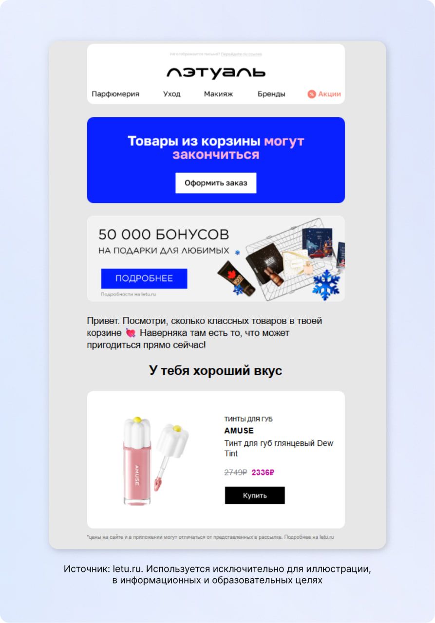 Напоминание о товарах в корзине