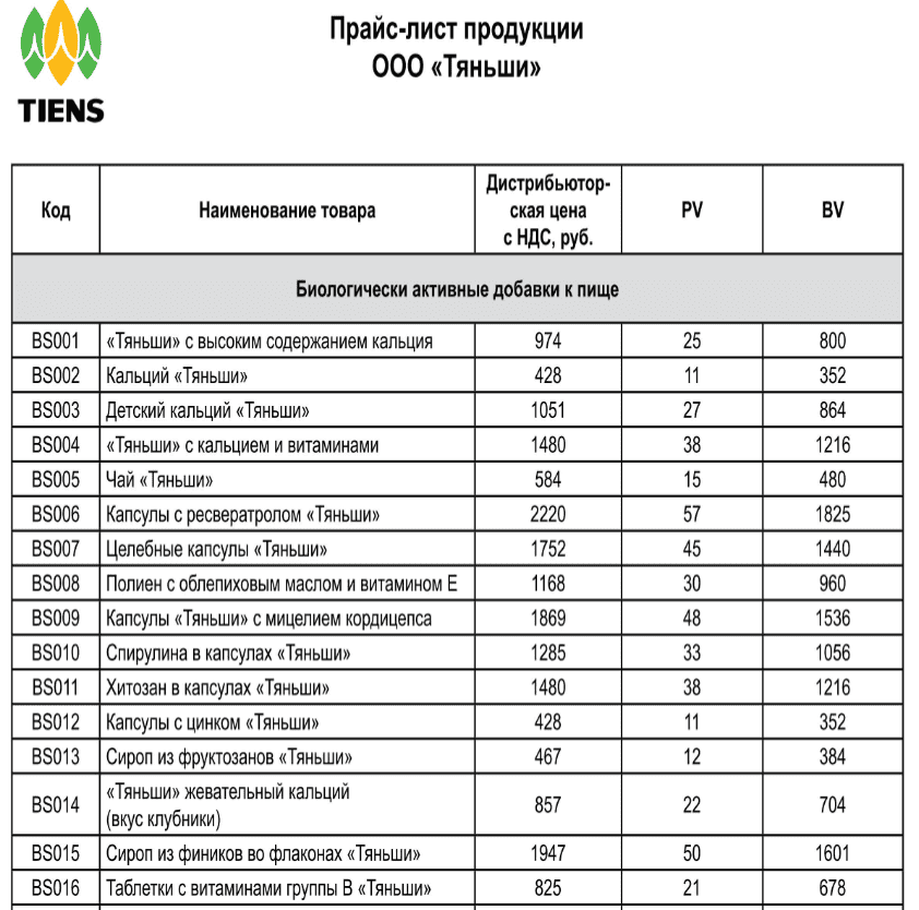 Пример прайс-листа от Тяньши