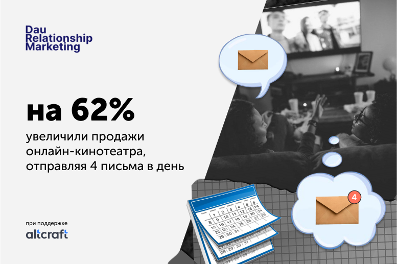 Увеличить продажи онлайн-кинотеатра