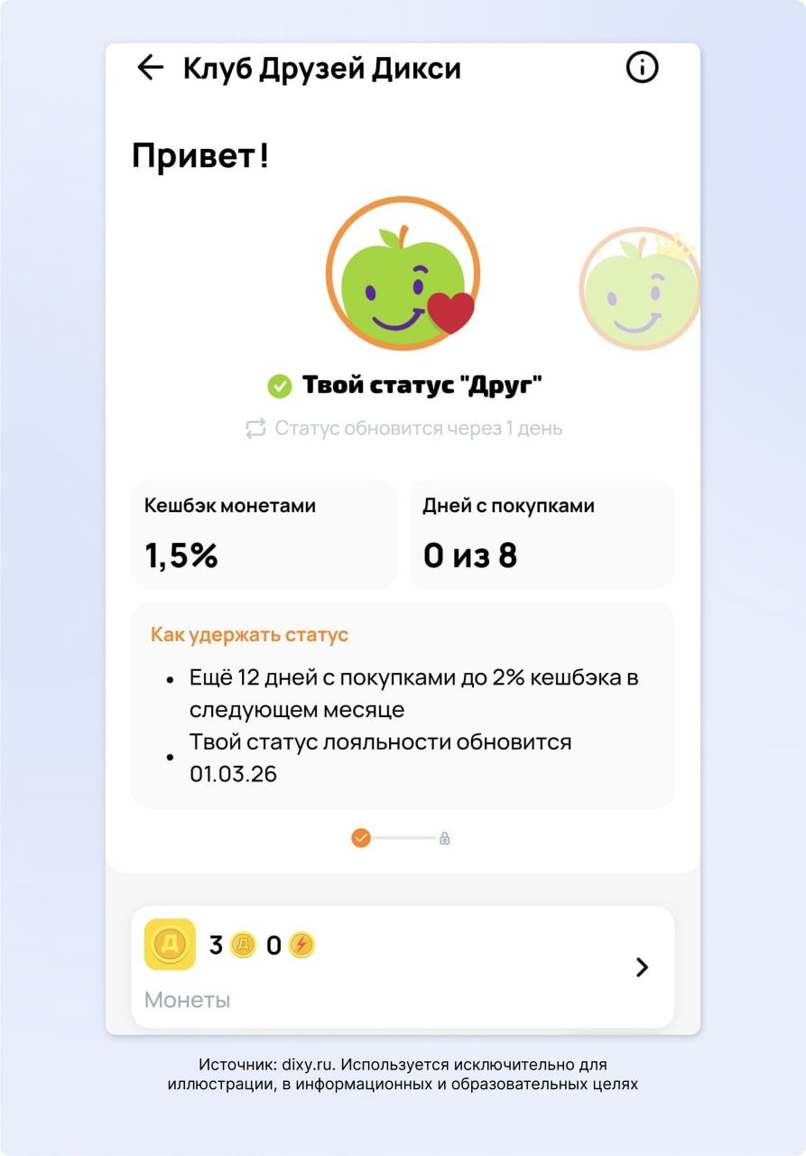 Статус клиента в приложении «Дикси»