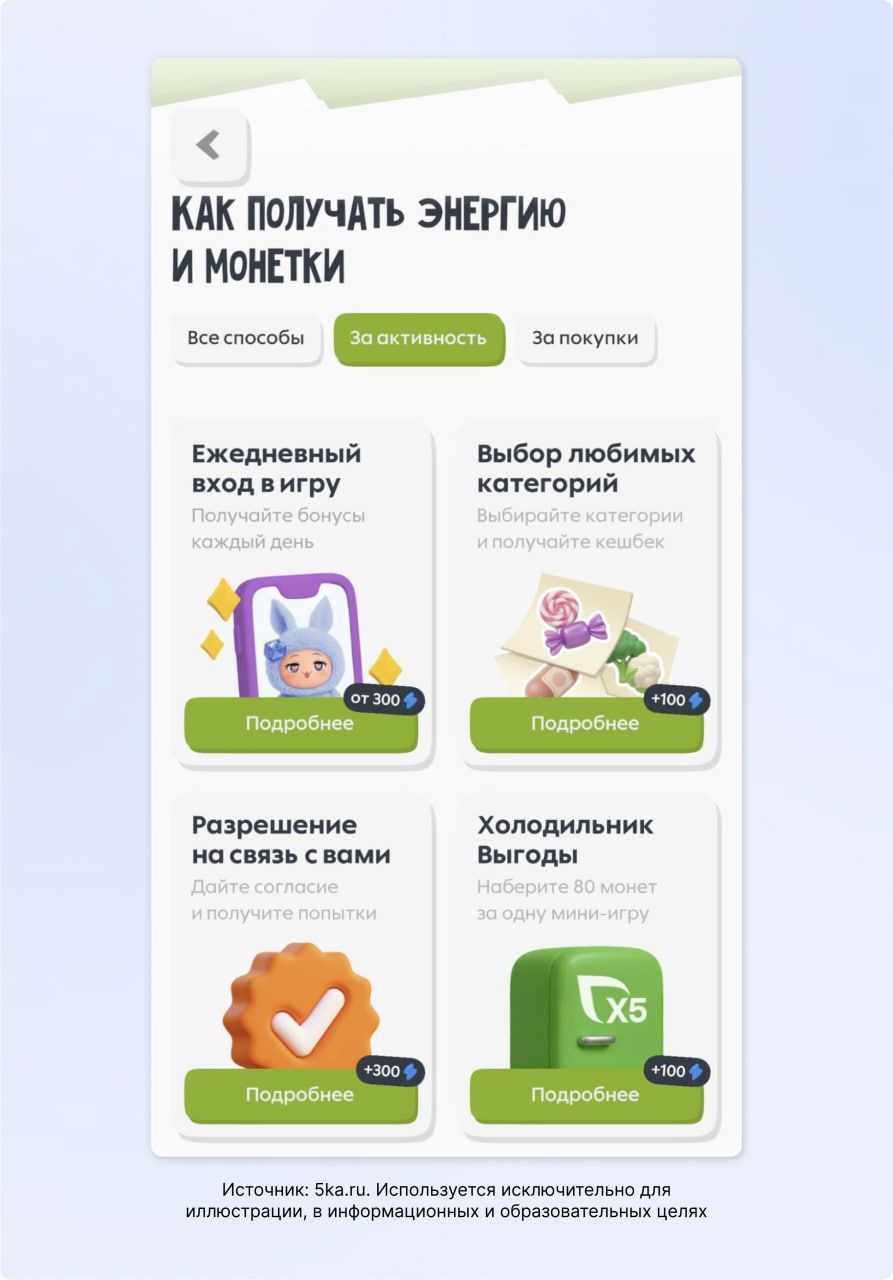 Игра «Йокими» в приложении «Пятёрочка»