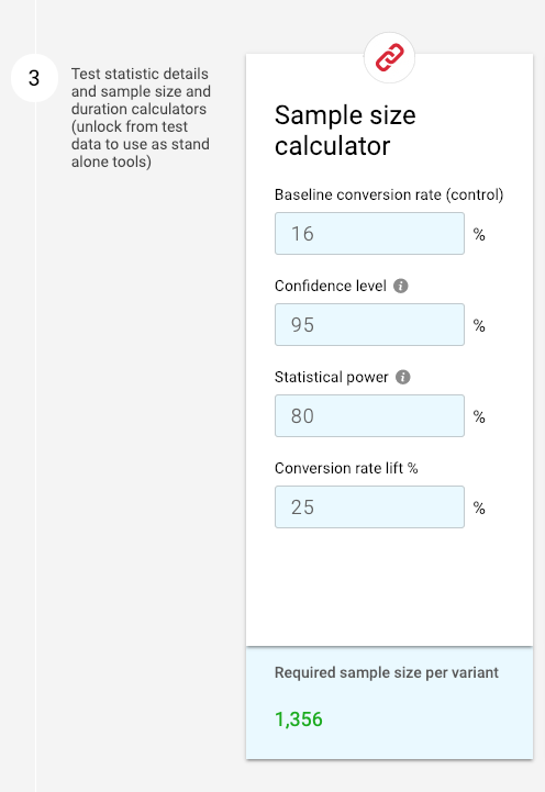 Augmentation de l'EDM pour obtenir la taille d'échantillon souhaitée