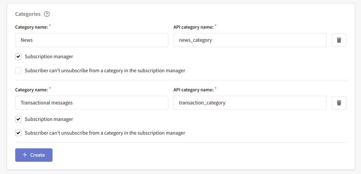 Adding a new channel to the resource