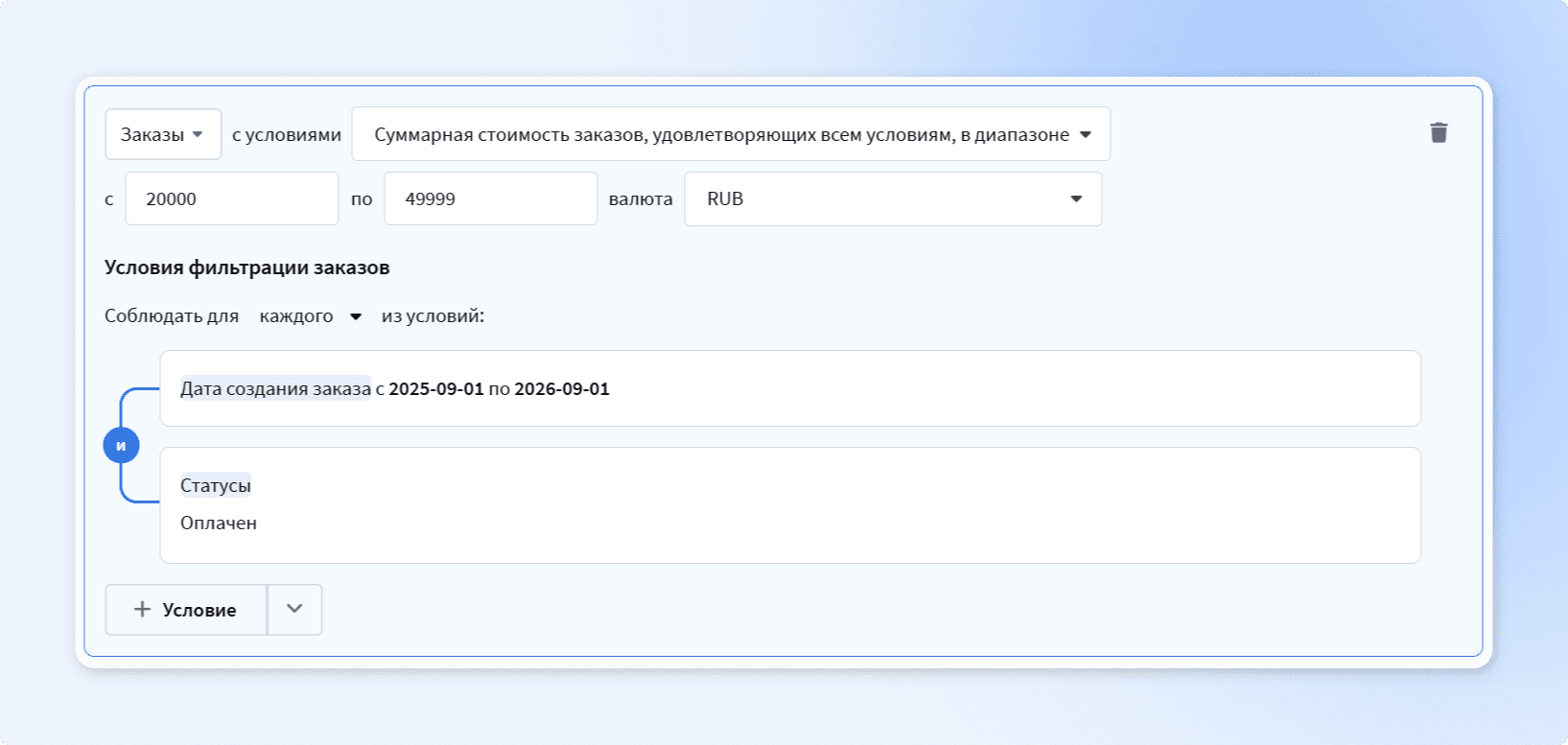 Пример фильтрации заказа для Monetary