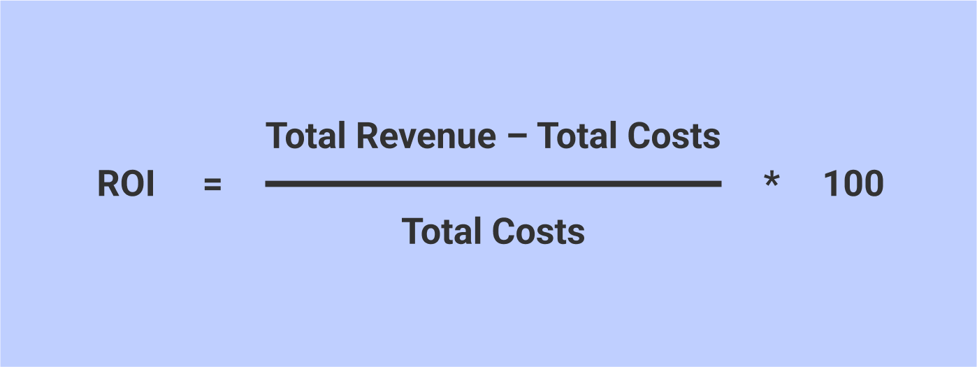 Formule, comment calculer le ROI